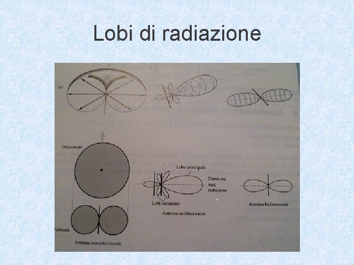 Lobi di radiazione 