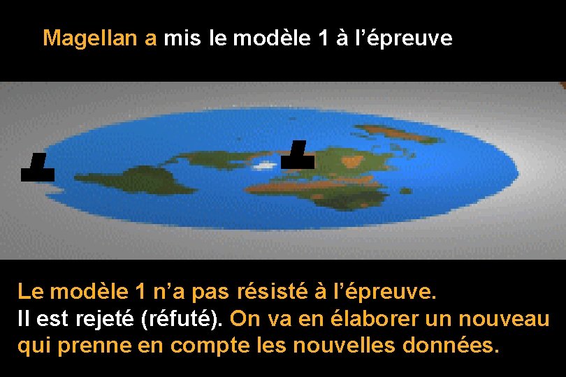 Magellan a mis le modèle 1 à l’épreuve Le modèle 1 n’a pas résisté