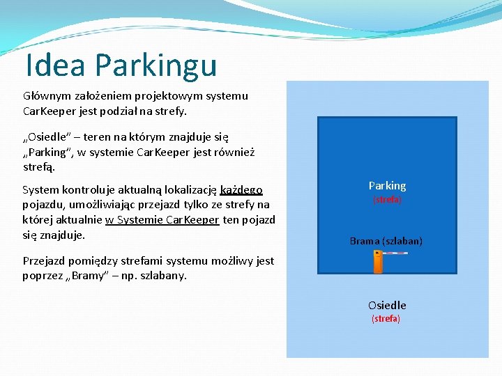 Idea Parkingu Głównym założeniem projektowym systemu Car. Keeper jest podział na strefy. „Osiedle” – Idea Parkingu Głównym założeniem projektowym systemu Car. Keeper jest podział na strefy. „Osiedle” –