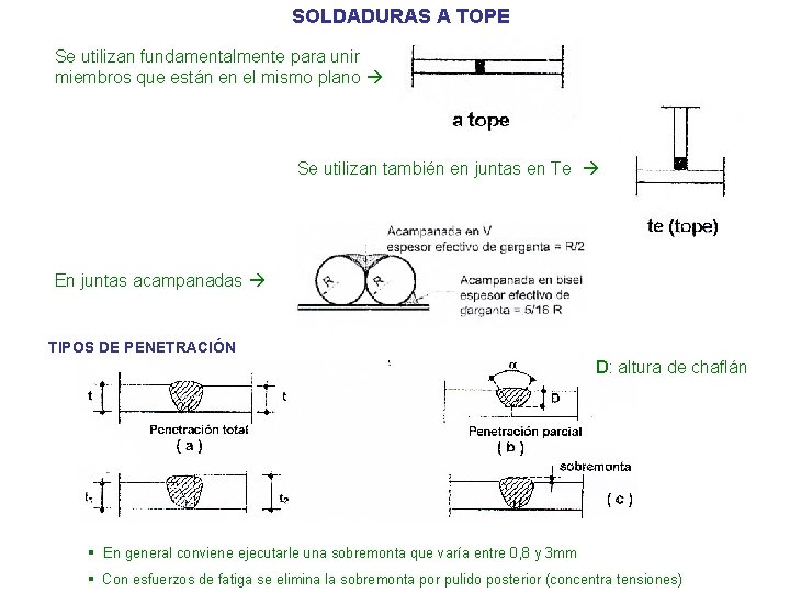 SOLDADURAS A TOPE Se utilizan fundamentalmente para unir miembros que están en el mismo SOLDADURAS A TOPE Se utilizan fundamentalmente para unir miembros que están en el mismo