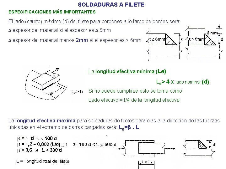 SOLDADURAS A FILETE ESPECIFICACIONES MÁS IMPORTANTES El lado (cateto) máximo (d) del filete para SOLDADURAS A FILETE ESPECIFICACIONES MÁS IMPORTANTES El lado (cateto) máximo (d) del filete para