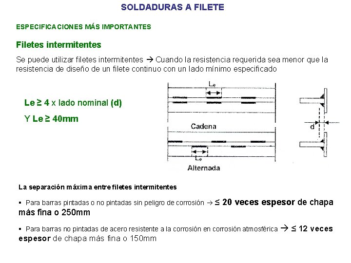 SOLDADURAS A FILETE ESPECIFICACIONES MÁS IMPORTANTES Filetes intermitentes Se puede utilizar filetes intermitentes Cuando SOLDADURAS A FILETE ESPECIFICACIONES MÁS IMPORTANTES Filetes intermitentes Se puede utilizar filetes intermitentes Cuando
