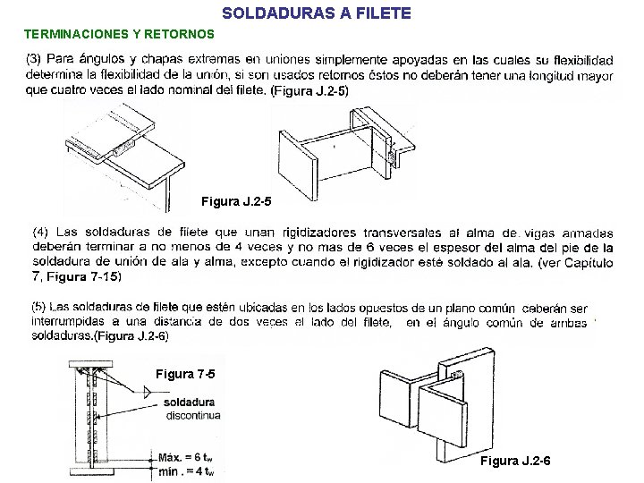 SOLDADURAS A FILETE TERMINACIONES Y RETORNOS Figura J. 2 -5 Figura 7 -5 Figura SOLDADURAS A FILETE TERMINACIONES Y RETORNOS Figura J. 2 -5 Figura 7 -5 Figura