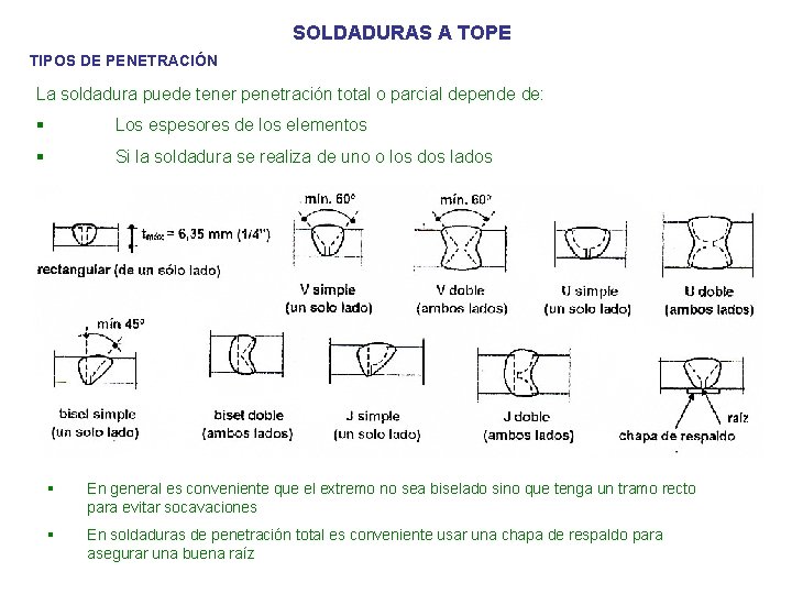 SOLDADURAS A TOPE TIPOS DE PENETRACIÓN La soldadura puede tener penetración total o parcial SOLDADURAS A TOPE TIPOS DE PENETRACIÓN La soldadura puede tener penetración total o parcial