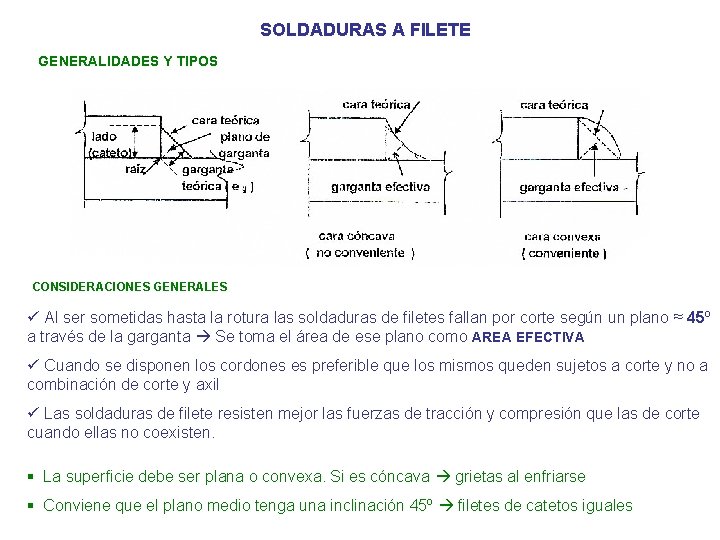 SOLDADURAS A FILETE GENERALIDADES Y TIPOS CONSIDERACIONES GENERALES ü Al ser sometidas hasta la SOLDADURAS A FILETE GENERALIDADES Y TIPOS CONSIDERACIONES GENERALES ü Al ser sometidas hasta la