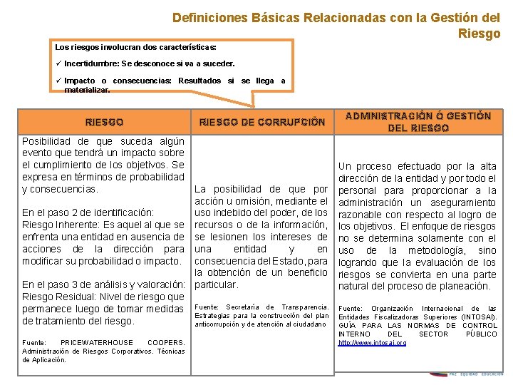 Definiciones Básicas Relacionadas con la Gestión del Riesgo Los riesgos involucran dos características: ü Definiciones Básicas Relacionadas con la Gestión del Riesgo Los riesgos involucran dos características: ü