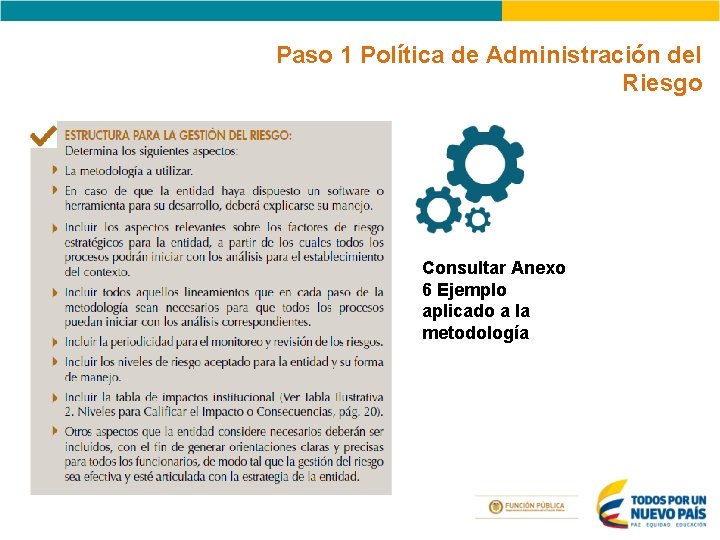 Paso 1 Política de Administración del Riesgo Consultar Anexo 6 Ejemplo aplicado a la Paso 1 Política de Administración del Riesgo Consultar Anexo 6 Ejemplo aplicado a la