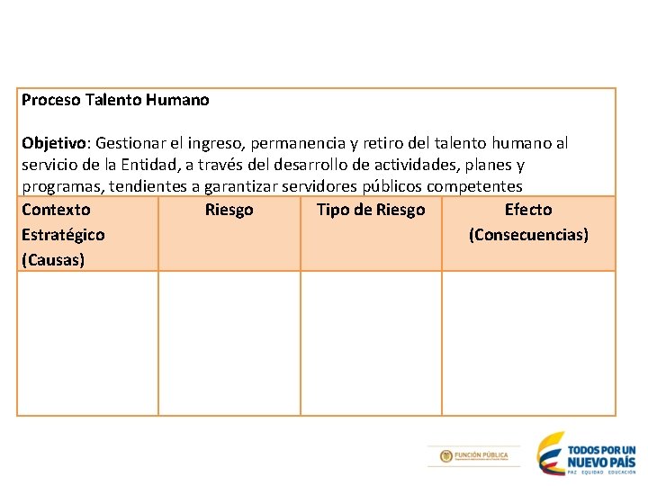 Proceso Talento Humano Objetivo: Gestionar el ingreso, permanencia y retiro del talento humano al Proceso Talento Humano Objetivo: Gestionar el ingreso, permanencia y retiro del talento humano al