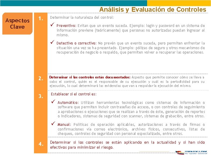 Análisis y Evaluación de Controles Aspectos Clave 1. 2. 3. 4. Determinar la naturaleza Análisis y Evaluación de Controles Aspectos Clave 1. 2. 3. 4. Determinar la naturaleza
