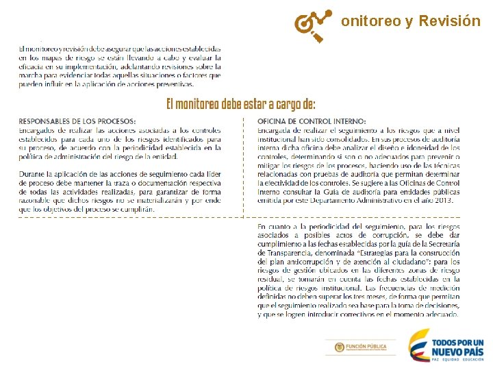 Monitoreo y Revisión Monitoreo y Revisión