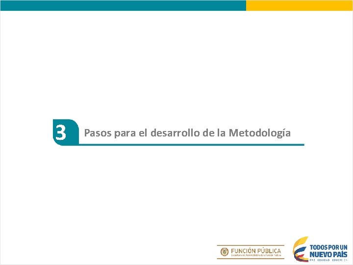 3 Pasos para el desarrollo de la Metodología 3 Pasos para el desarrollo de la Metodología