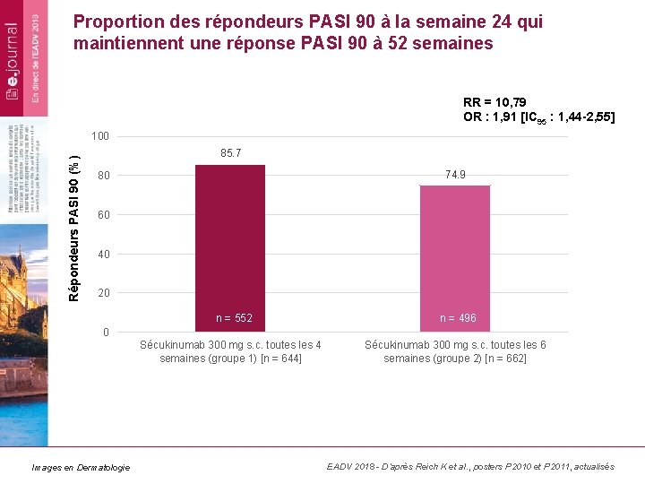 Proportion des répondeurs PASI 90 à la semaine 24 qui maintiennent une réponse PASI