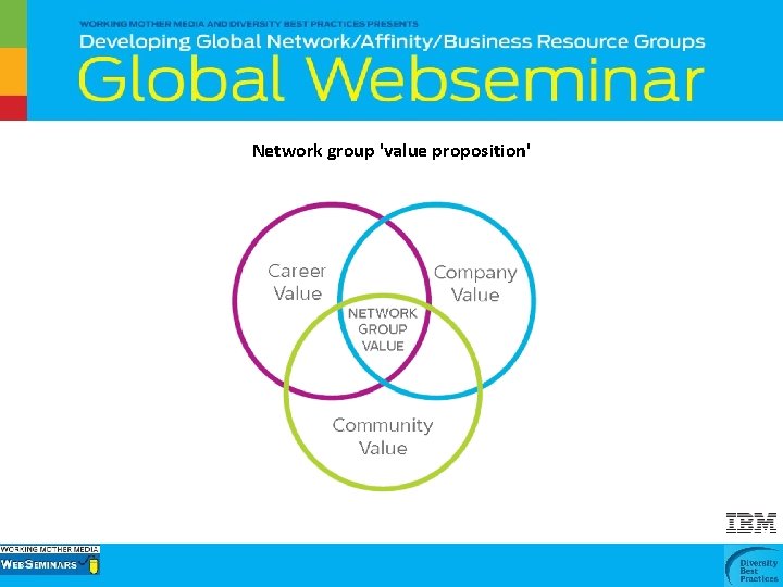 Network group 'value proposition' 
