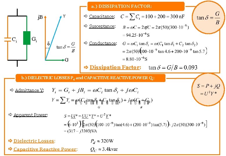 Exercise 1 Elece 8409 High Voltage Engineering Question