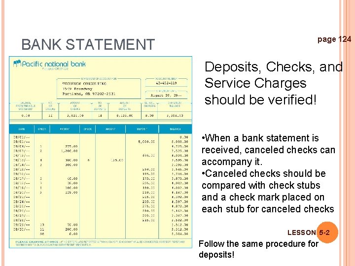 BANK STATEMENT page 124 Deposits, Checks, and Service Charges should be verified! • When