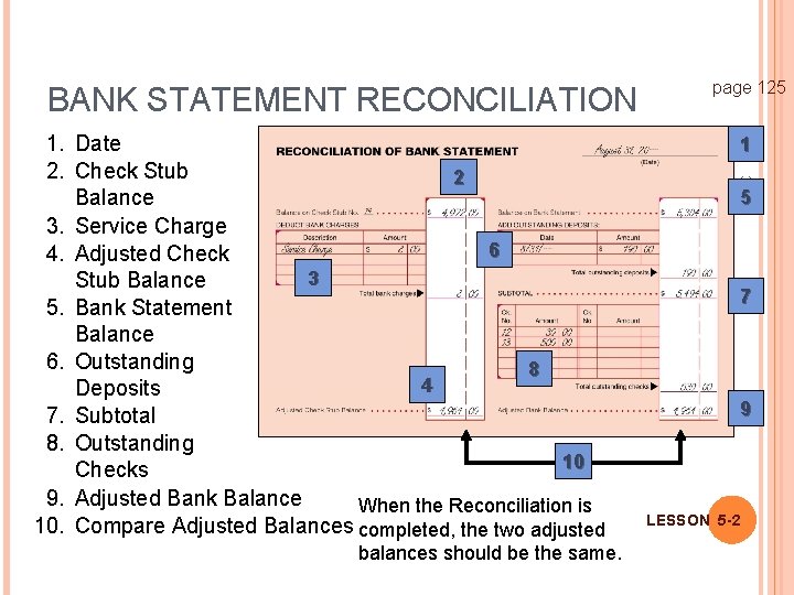 BANK STATEMENT RECONCILIATION balances should be the same. 1 31 1. Date 2. Check