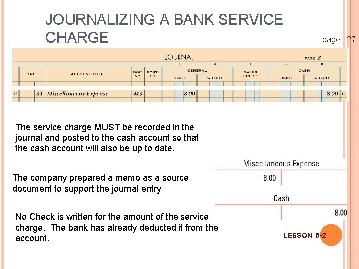 JOURNALIZING A BANK SERVICE CHARGE page 127 34 The service charge MUST be recorded