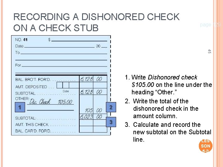 RECORDING A DISHONORED CHECK ON A CHECK STUB page 129 45 1 2 3