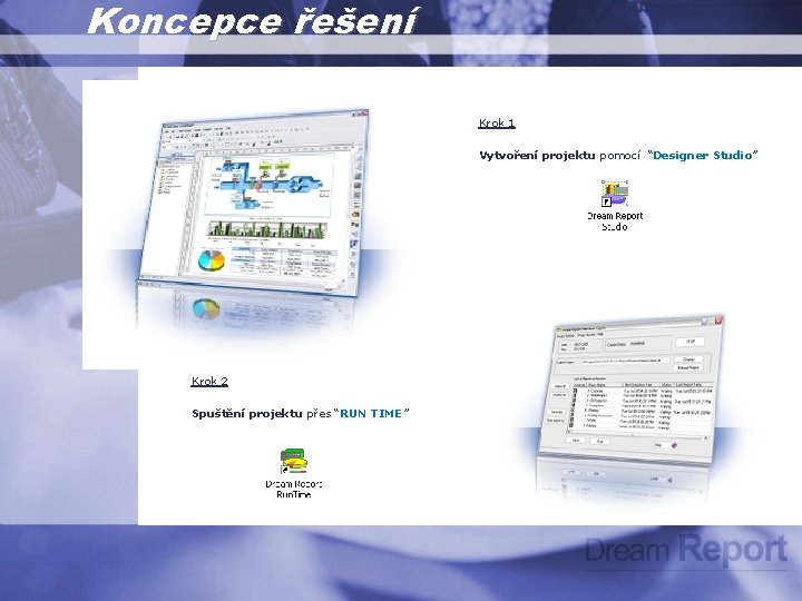 Koncepce řešení Krok 1 Vytvoření projektu pomocí “Designer Studio” Krok 2 Spuštění projektu přes