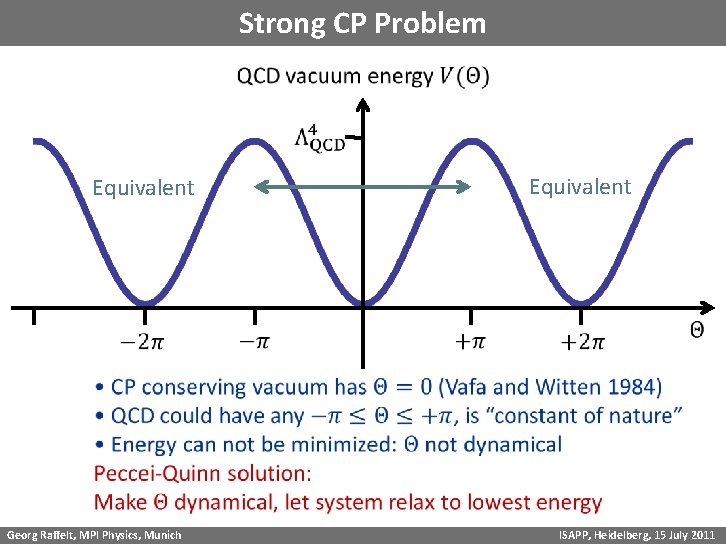 Strong CP Problem Equivalent Georg Raffelt, MPI Physics, Munich ISAPP, Heidelberg, 15 July 2011