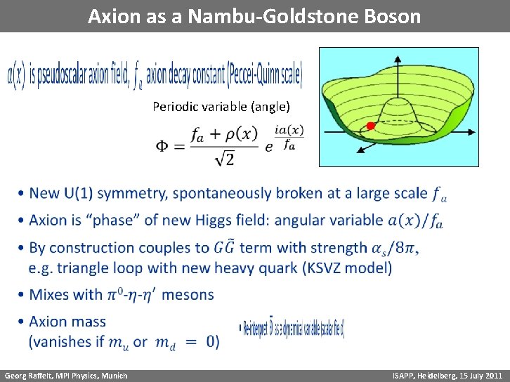 Axion as a Nambu-Goldstone Boson Periodic variable (angle) Georg Raffelt, MPI Physics, Munich ISAPP,