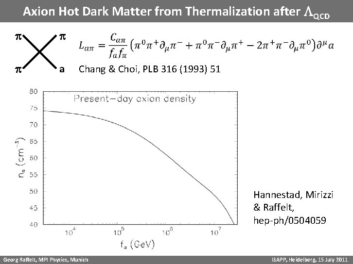 Axion Hot Dark Matter from Thermalization after LQCD p p p a Chang &