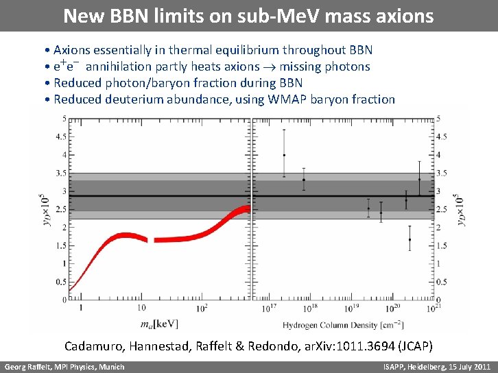 New BBN limits on sub-Me. V mass axions • Axions essentially in thermal equilibrium