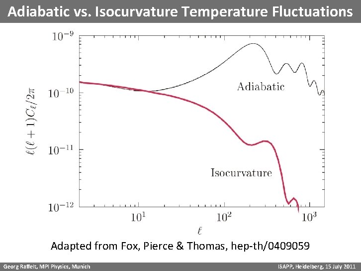 Adiabatic vs. Isocurvature Temperature Fluctuations Adapted from Fox, Pierce & Thomas, hep-th/0409059 Georg Raffelt,