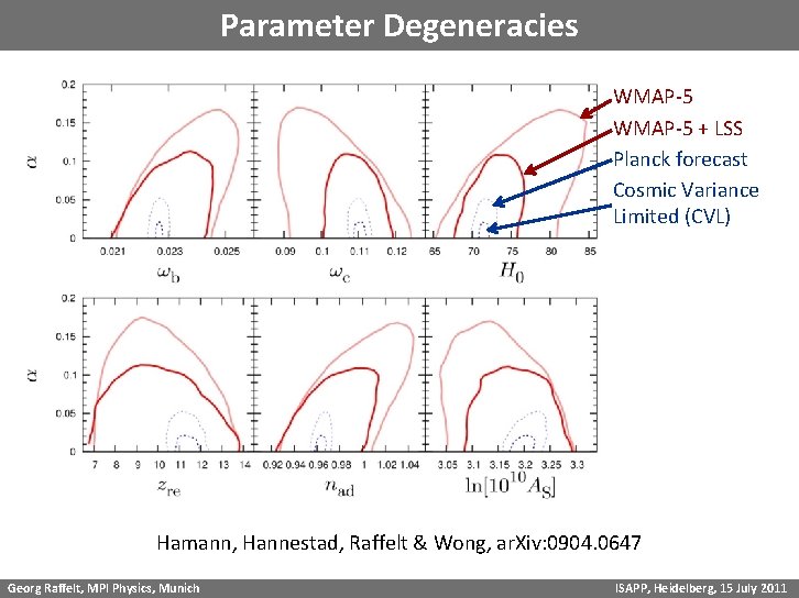 Parameter Degeneracies WMAP-5 + LSS Planck forecast Cosmic Variance Limited (CVL) Hamann, Hannestad, Raffelt