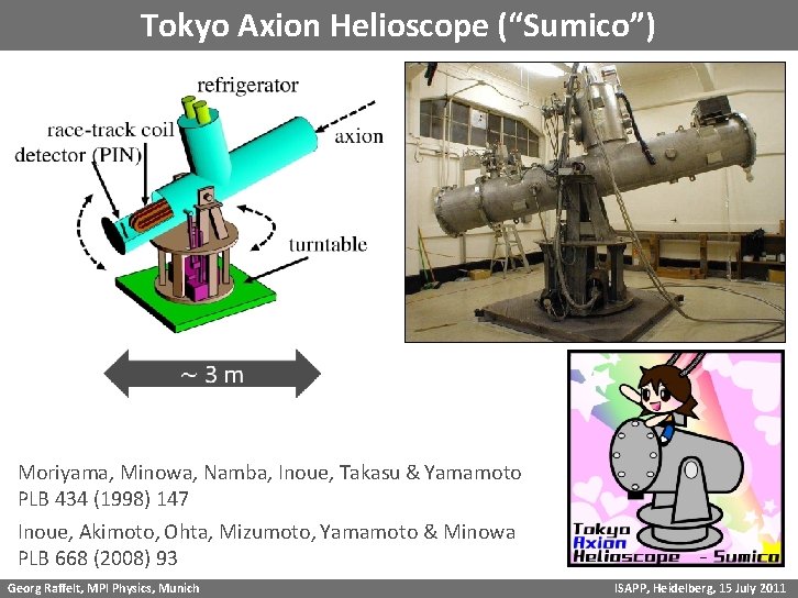 Tokyo Axion Helioscope (“Sumico”) Moriyama, Minowa, Namba, Inoue, Takasu & Yamamoto PLB 434 (1998)