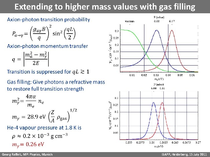 Extending to higher mass values with gas filling Georg Raffelt, MPI Physics, Munich ISAPP,