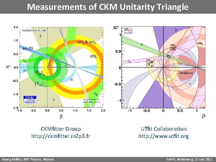 Measurements of CKM Unitarity Triangle CKMfitter Group http: //ckmfitter. in 2 p 3. fr