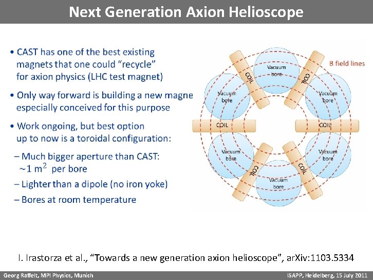 Next Generation Axion Helioscope I. Irastorza et al. , “Towards a new generation axion
