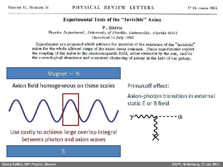 Experimental Tests of Invisible Axions Magnet — N Axion field homogeneous on these scales