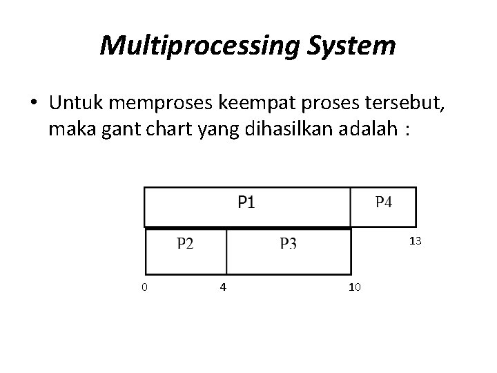 Multiprocessing System • Untuk memproses keempat proses tersebut, maka gant chart yang dihasilkan adalah Multiprocessing System • Untuk memproses keempat proses tersebut, maka gant chart yang dihasilkan adalah