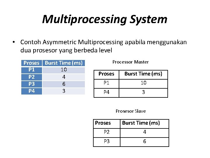 Multiprocessing System • Contoh Asymmetric Multiprocessing apabila menggunakan dua prosesor yang berbeda level Proses Multiprocessing System • Contoh Asymmetric Multiprocessing apabila menggunakan dua prosesor yang berbeda level Proses