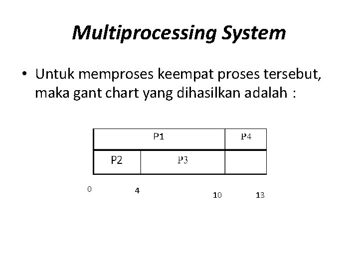 Multiprocessing System • Untuk memproses keempat proses tersebut, maka gant chart yang dihasilkan adalah Multiprocessing System • Untuk memproses keempat proses tersebut, maka gant chart yang dihasilkan adalah