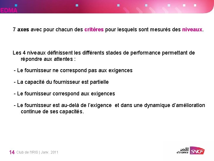 EDMA 7 axes avec pour chacun des critères pour lesquels sont mesurés des niveaux. EDMA 7 axes avec pour chacun des critères pour lesquels sont mesurés des niveaux.