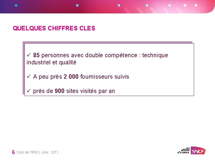 QUELQUES CHIFFRES CLES ü 85 personnes avec double compétence : technique industriel et qualité QUELQUES CHIFFRES CLES ü 85 personnes avec double compétence : technique industriel et qualité