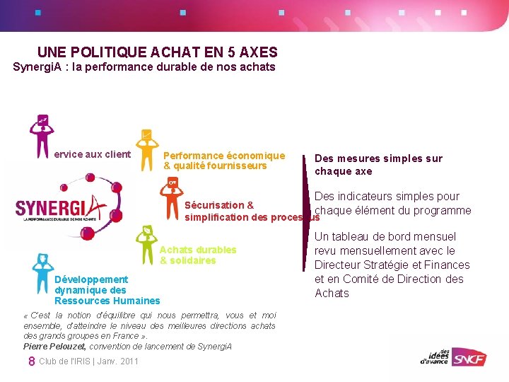 UNE POLITIQUE ACHAT EN 5 AXES Synergi. A : la performance durable de UNE POLITIQUE ACHAT EN 5 AXES Synergi. A : la performance durable de