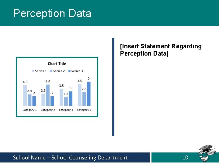 Perception Data [Insert Statement Regarding Perception Data] School Name – School Counseling Department 10