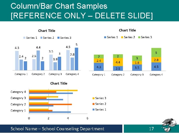 Column/Bar Chart Samples [REFERENCE ONLY – DELETE SLIDE] Office. Name name–goes here School Counseling