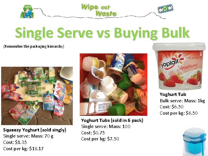 Single Serve vs Buying Bulk (Remember the packaging hierarchy) Yoghurt Tub Bulk serve: Mass: