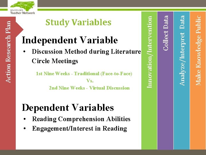 Dependent Variables • Reading Comprehension Abilities • Engagement/Interest in Reading Make Knowledge Public 1