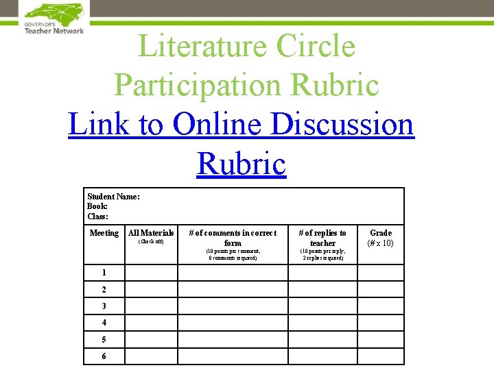 Literature Circle Participation Rubric Link to Online Discussion Rubric Student Name: Book: Class: Meeting