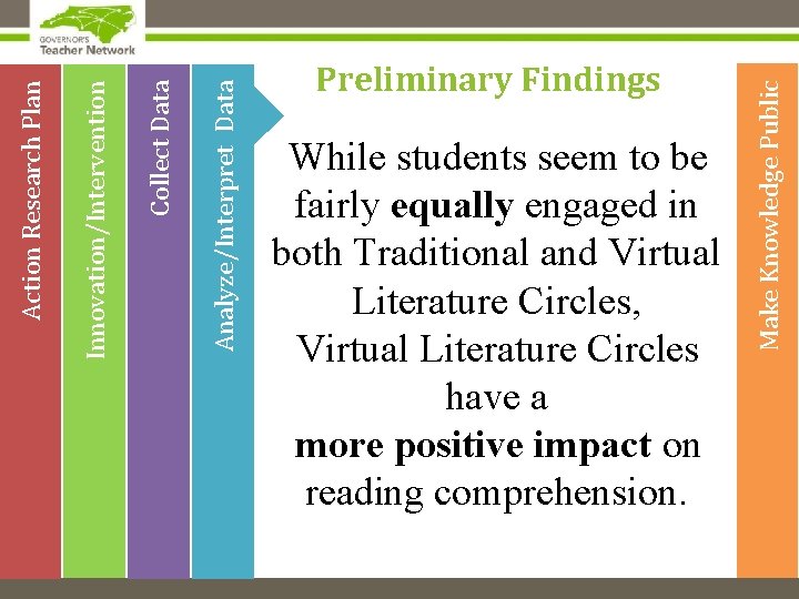 While students seem to be fairly equally engaged in both Traditional and Virtual Literature