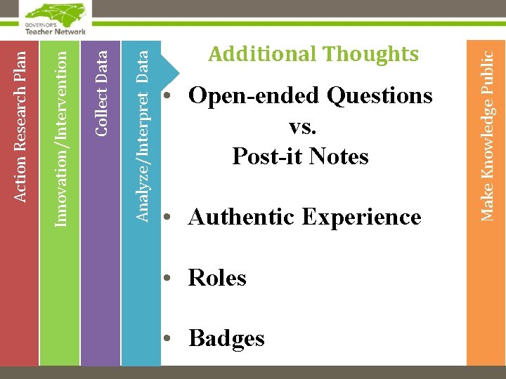 Analyze/Interpret Data Collect Data Innovation/Intervention Action Research Plan • Open-ended Questions vs. Post-it Notes
