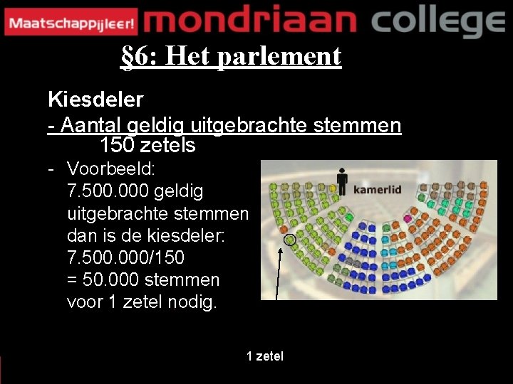 § 6: Het parlement Kiesdeler - Aantal geldig uitgebrachte stemmen 150 zetels - Voorbeeld: