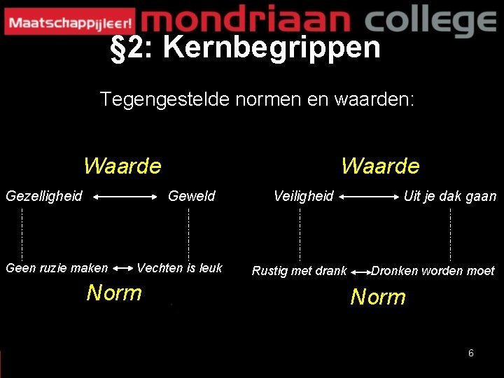 § 2: Kernbegrippen Tegengestelde normen en waarden: Waarde Gezelligheid Waarde Geweld Geen ruzie maken