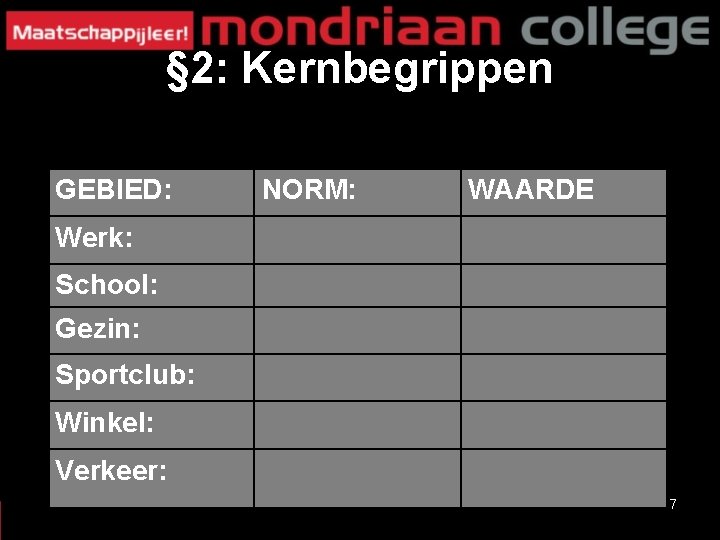 § 2: Kernbegrippen GEBIED: NORM: WAARDE Werk: School: Gezin: Sportclub: Winkel: Verkeer: 7 